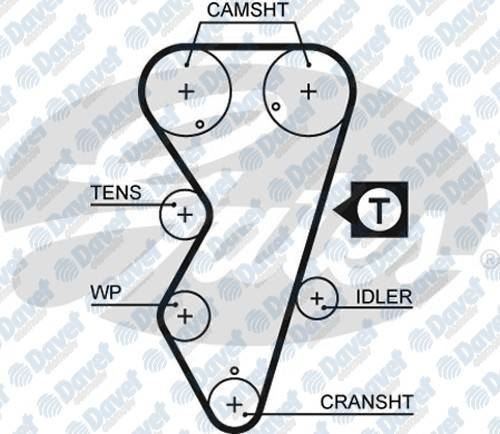 GATES 5412XS Triger Kayisi P306-Xantia 2.0 16v 134 Dis
